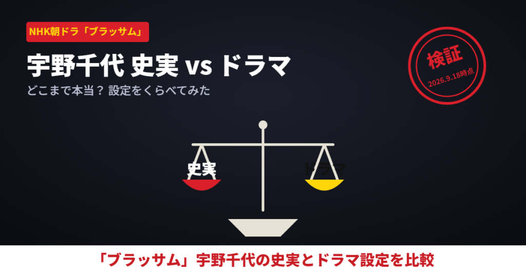 NHK朝ドラ「ブラッサム」宇野千代の史実とドラマ設定を比較するアイキャッチ画像
