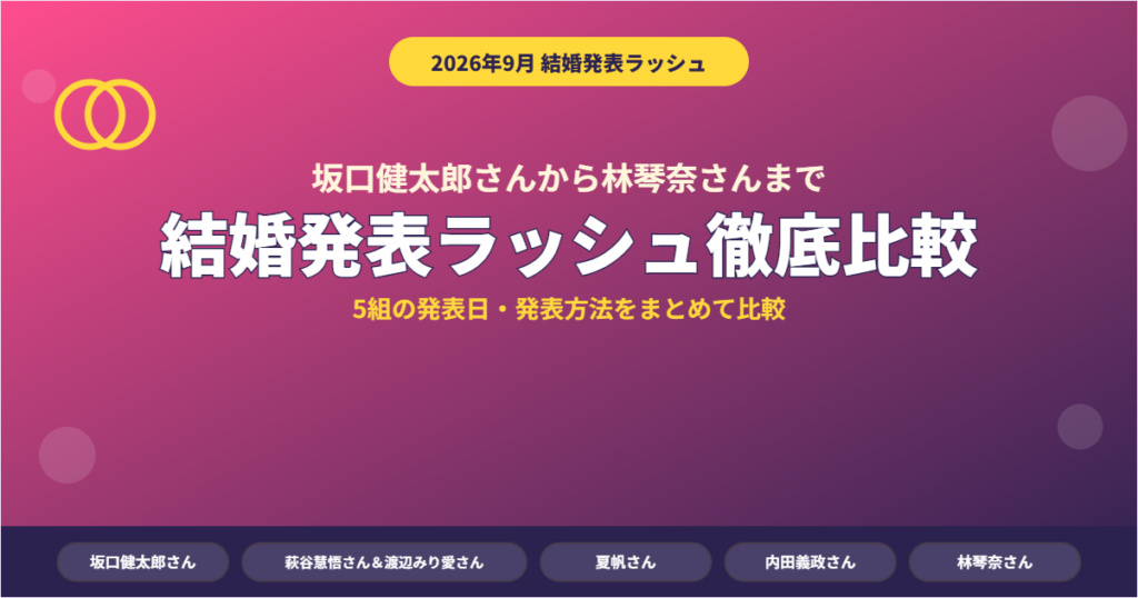 坂口健太郎さんから林琴奈さんまで、2026年9月の結婚発表ラッシュ5組を比較すると書かれたピンク×ネイビーのグラデーションアイキャッチ画像
